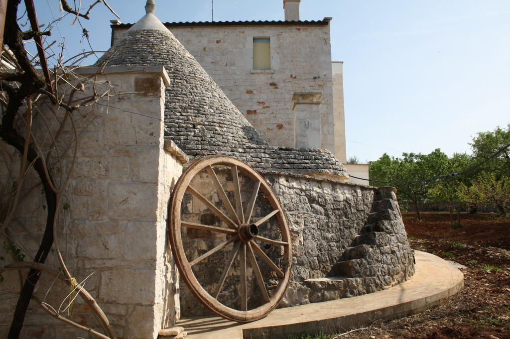 Gasthaus Il Trullo Di Nonna Lella Castellana Grotte Exterior foto